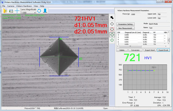 CE Approved Vickers Hardness Measurement Software IVicky V2. Oprogramowanie do pomiaru twardości IVicky V2.0